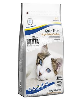 bästa torrfodret katt test bästa torrfodret katt test